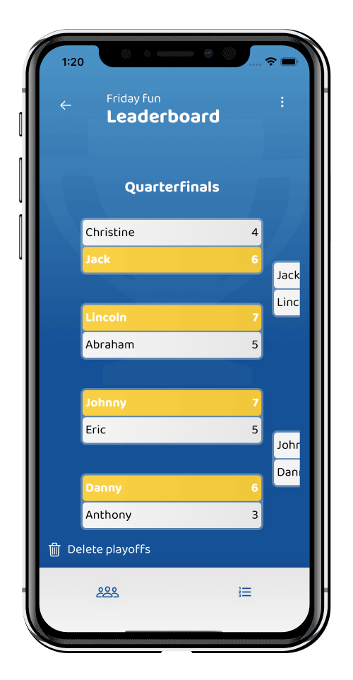 The schedule of the round-robin tournament with four players